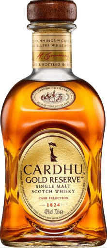 Cardhu Gold Reserve